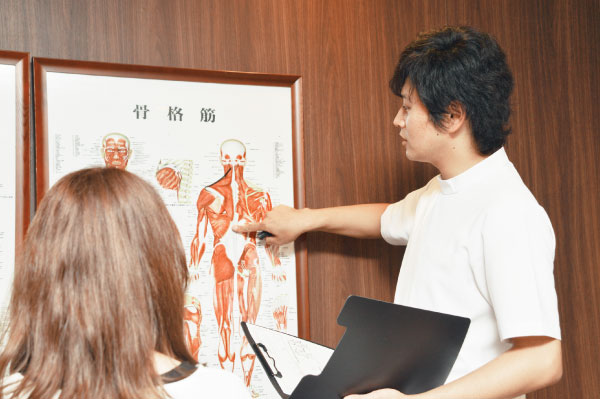 丁寧な問診と診察