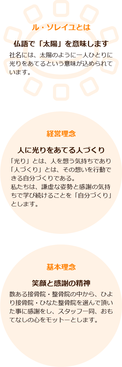 経営理念・基本理念
